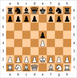 Bongcloud Chess Board